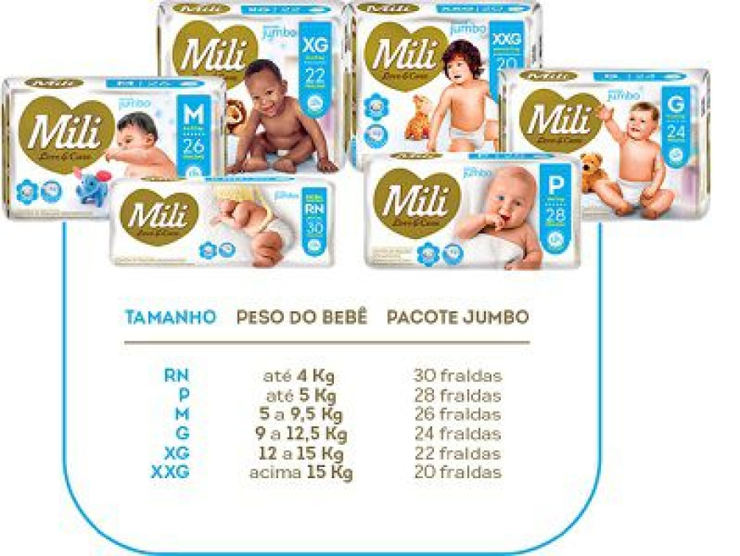 Fralda Descartável Mili - Love &amp; Care - Linha Premiun - Tamanho P- 5 Pacotes c/28 (total 140 fraldas)