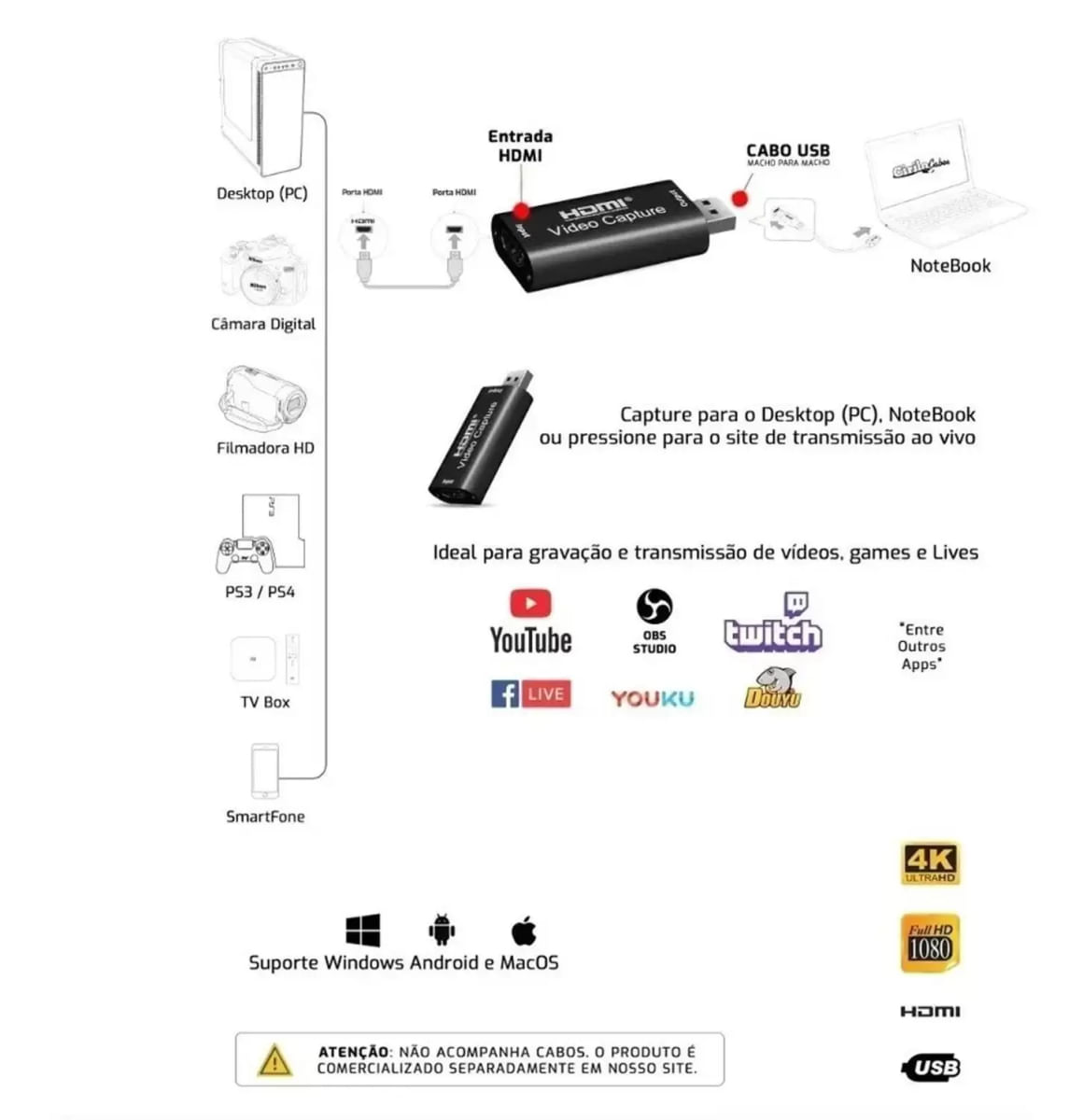 Placa De Captura Hdmi Usb 2.0 4k 1080p 60fps