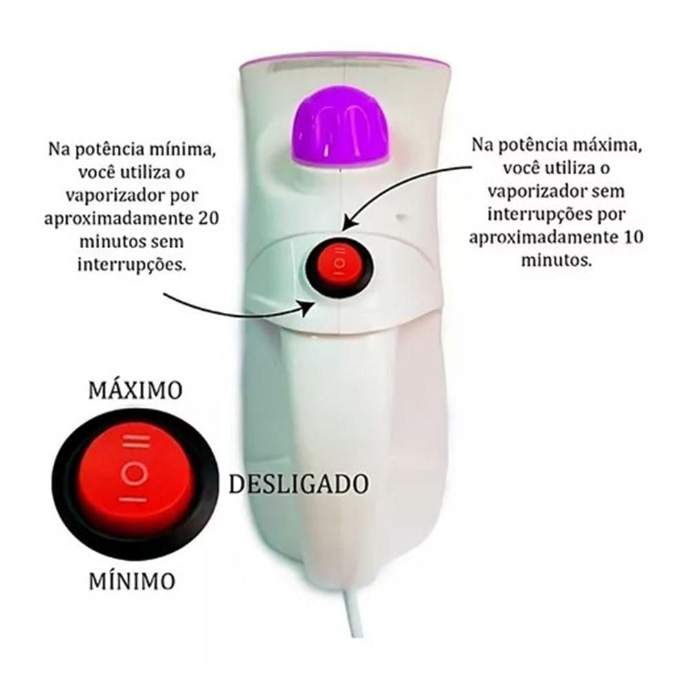 Ferro De Passar Roupa A Vapor Vertical Branco 250ml 110V