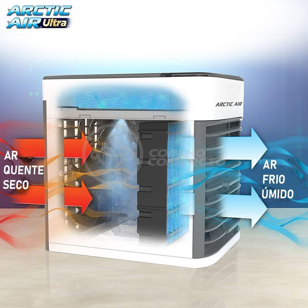 Ar Condicionado Portátil Arctic Air Cooler Umidificador Climatizador Luz Led 7 Cores Rgb
