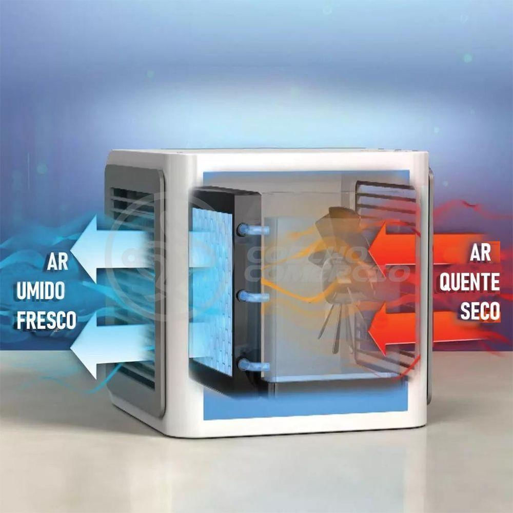 Mini Ar Condicionado Climatizador Humidificador Portátil Arctic Air Cooler 3 Velocidades