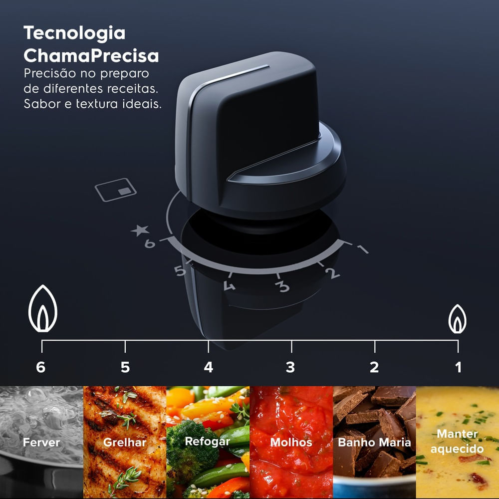 Cooktop 5 Bocas a Gás Electrolux Mesa Vidro Experience ChamaPrecisa e Multi Chama (KE5GC) Bivolt
