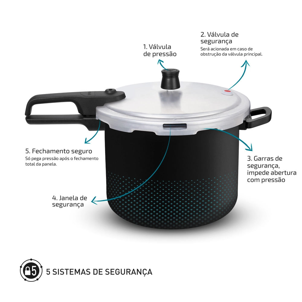Panela de Pressão Rochedo Smart Antiaderente Fechamento Externo Preta 4,5L