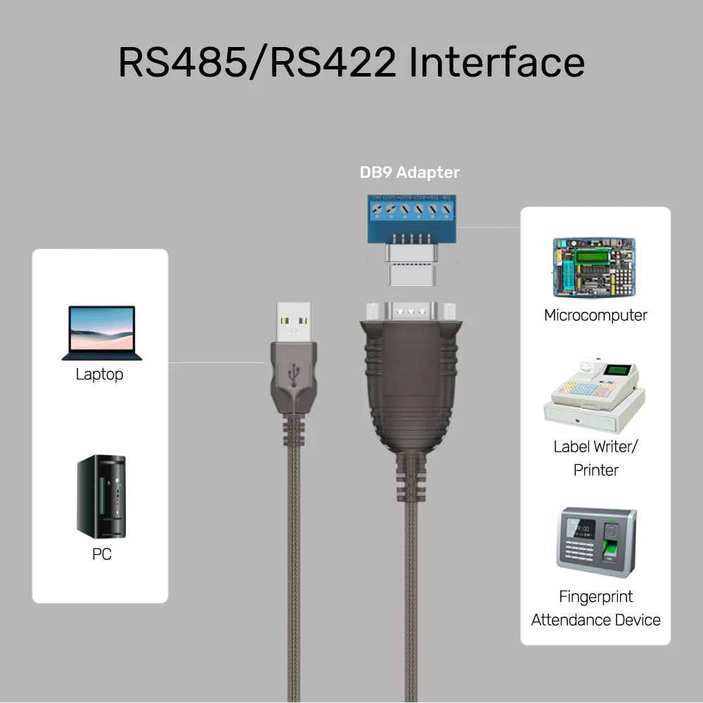 Kit Cabo Conversor Adaptador USB x RS485 RS422 Recovery