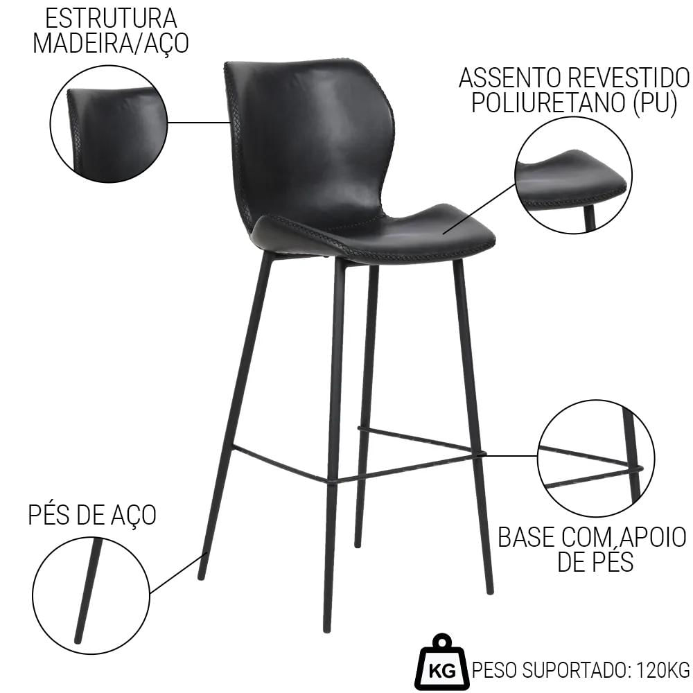 Kit 3 Banquetas Alta com Encosto para Bancada Cozinha Penha R02 Sintético Preto - Mpozenato