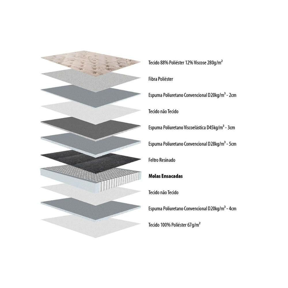 Colchão Casal Espuma Viscoelástico Visco Molas Ensacadas