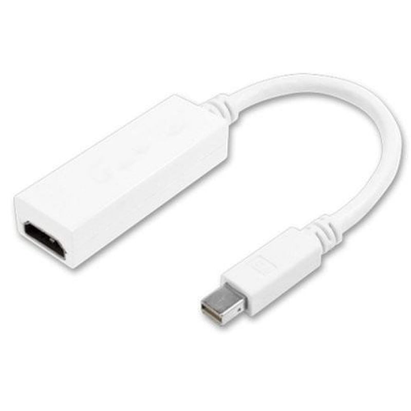 Cabo Adaptador Mini Displayport Para Hdmi Fêmea Mymax