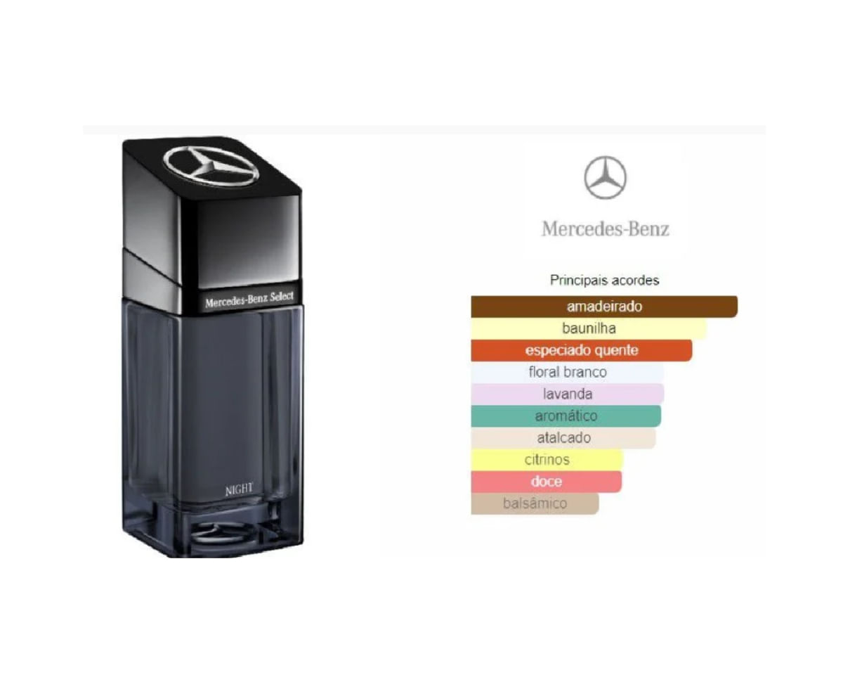 Perfume Mercedes Benz Select Night Masculino 100ml