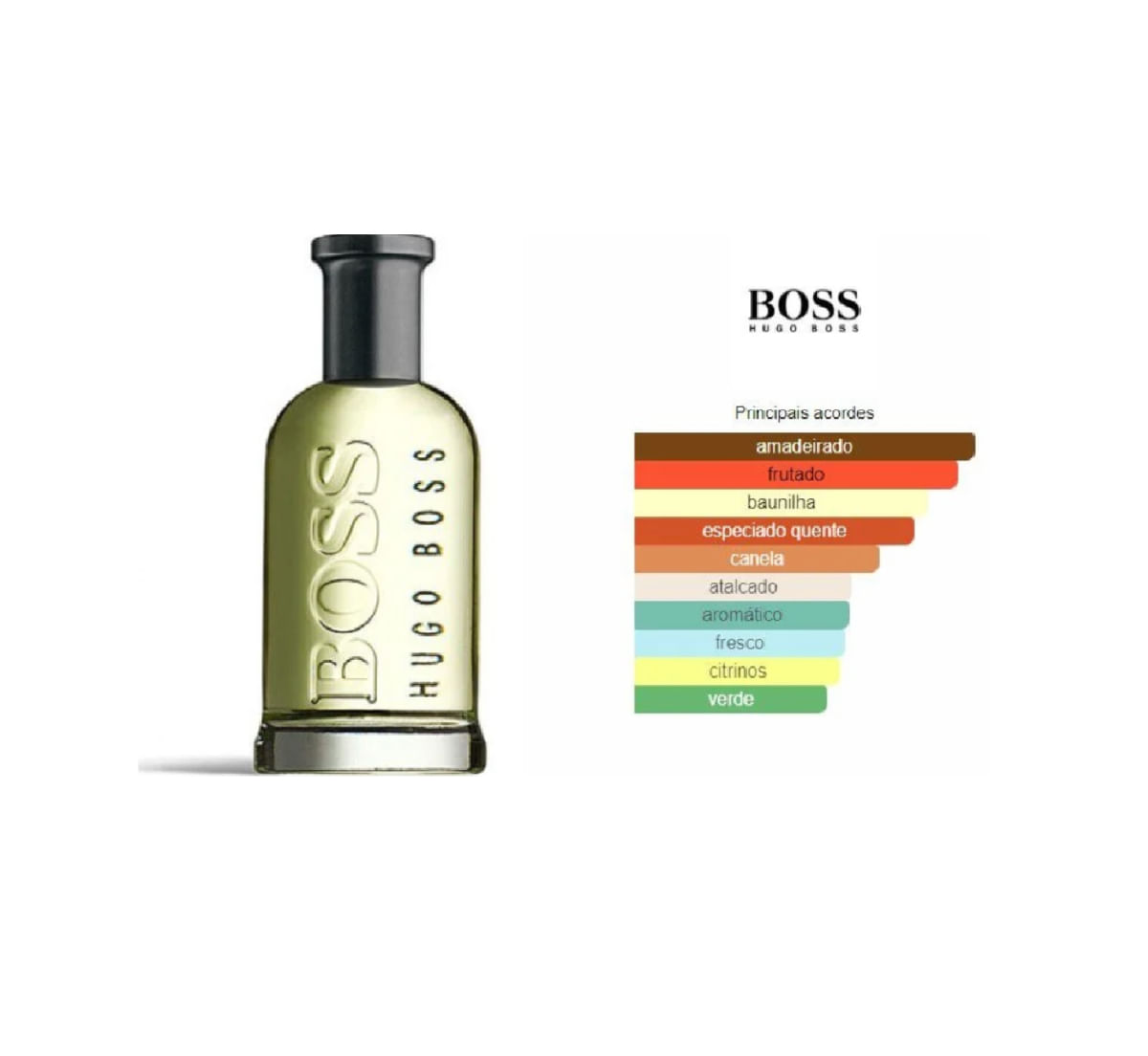 Perfume Hugo Boss Bottled Masculino Edt 100ml