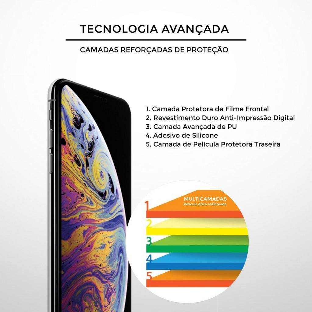 PELÍCULA NANO GEL DUPLA PARA Galaxy J7 Prime 2  GORILA SHIELD (COBRE TODA TELA)