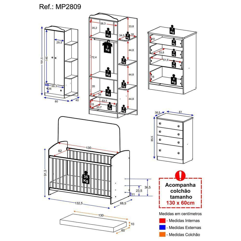 Quarto Infantil Completo Colchão Berço Guarda Roupa e Cômoda