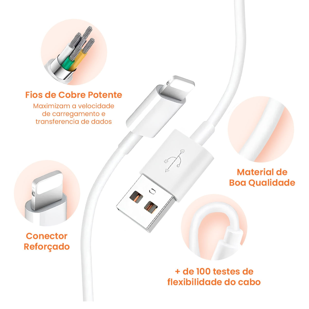 Cabo USB Branco Reforçado 1M Premium Para Samsung S21 Ultra