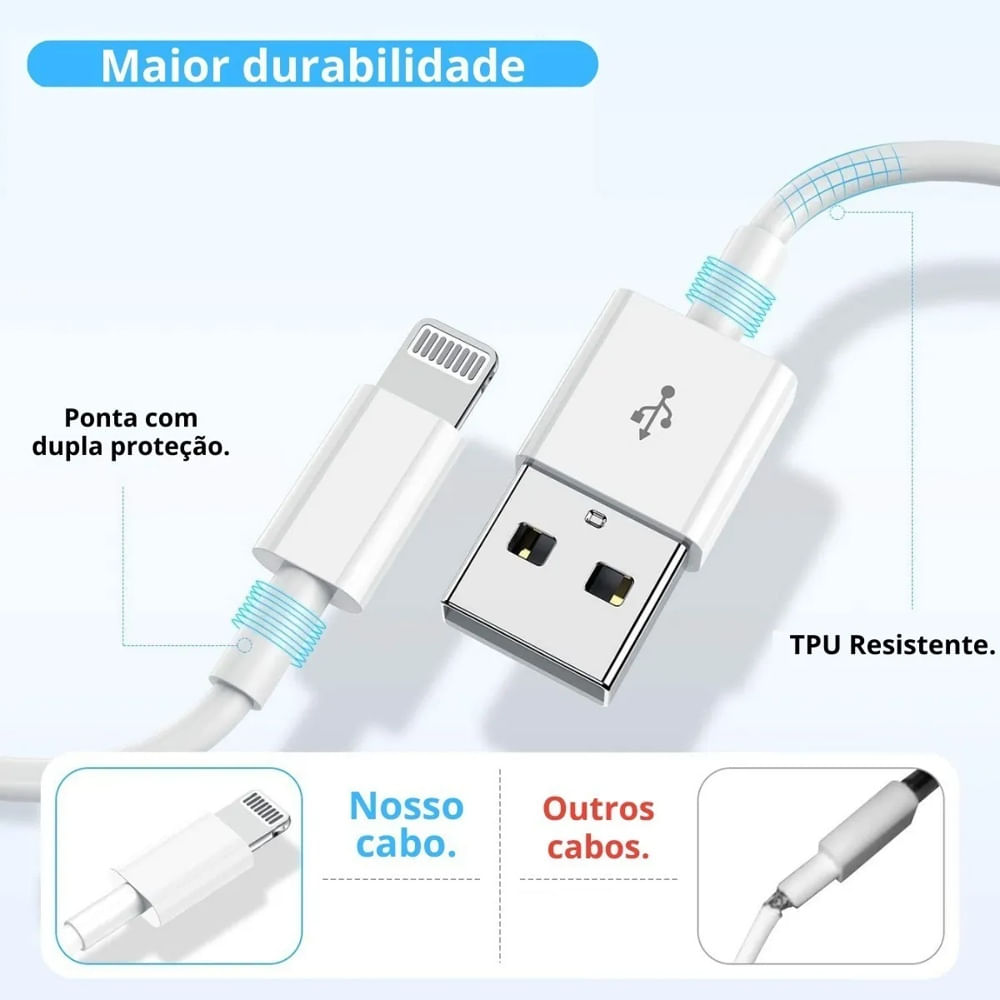 Cabo Lightning de Alta Qualidade Branco